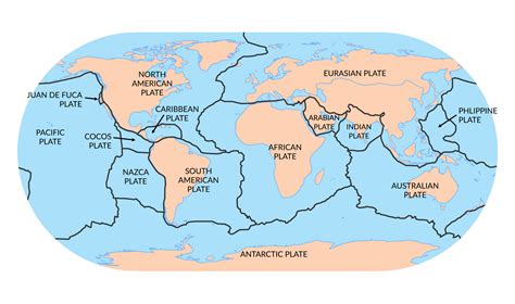 5.2: Plate Tectonics .
